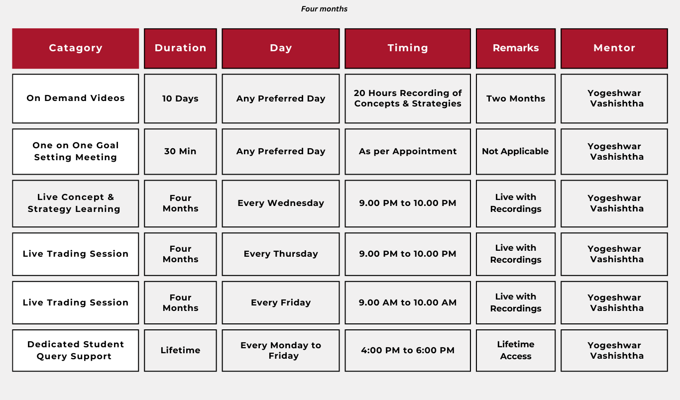 A screenshot of a calendarAI-generated content may be incorrect.